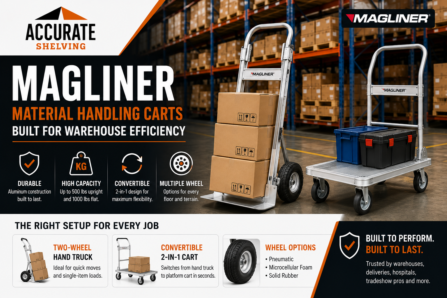 Magliner: Material Handling Carts