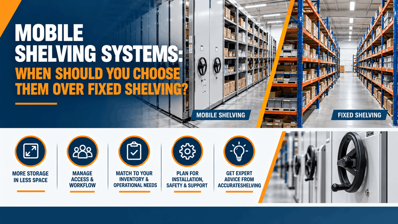 Mobile Shelving Systems